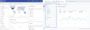 Matomo Vs Google Analytics